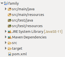 Figure 16. The family Eclipse project